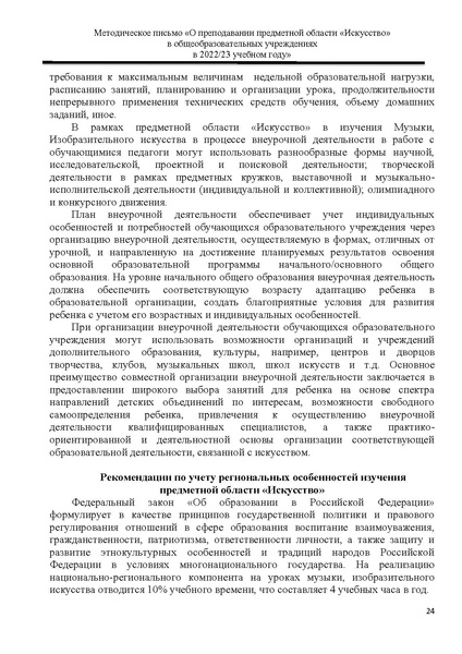 Файл:МР Искусство 2022-2023.pdf