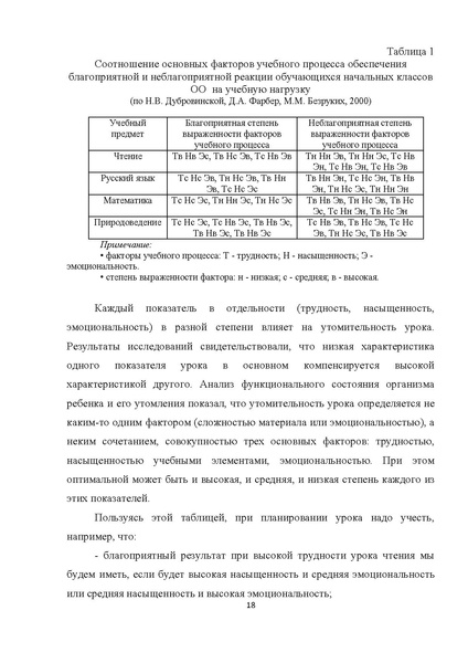 Файл:Мет.рек. по составлению расписания НШ 21.pdf