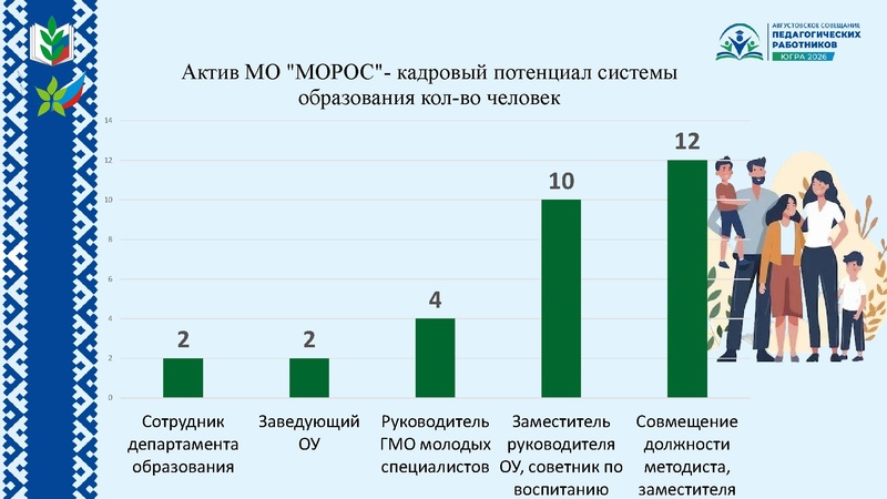 Файл:Презентация АС 2026 спикеры Кирьянова А.Д..pdf