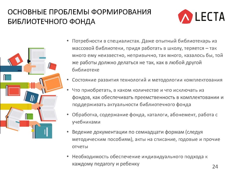 Файл:Презентация Электронные формы учебников. Платформа Лекта.pdf