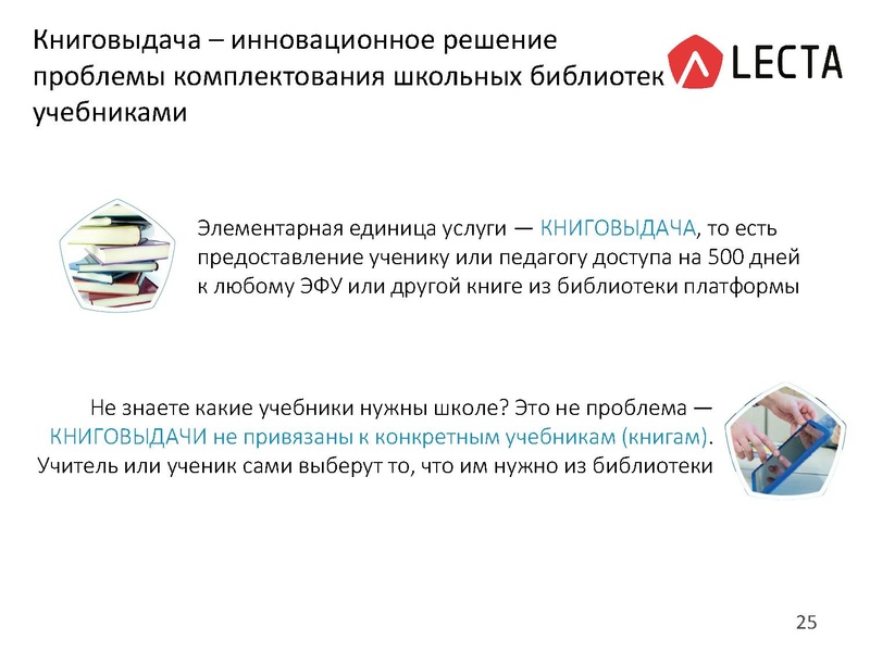 Файл:Презентация Электронные формы учебников. Платформа Лекта.pdf