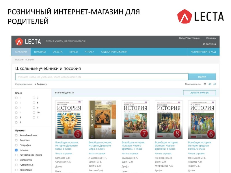 Файл:Презентация Электронные формы учебников. Платформа Лекта.pdf