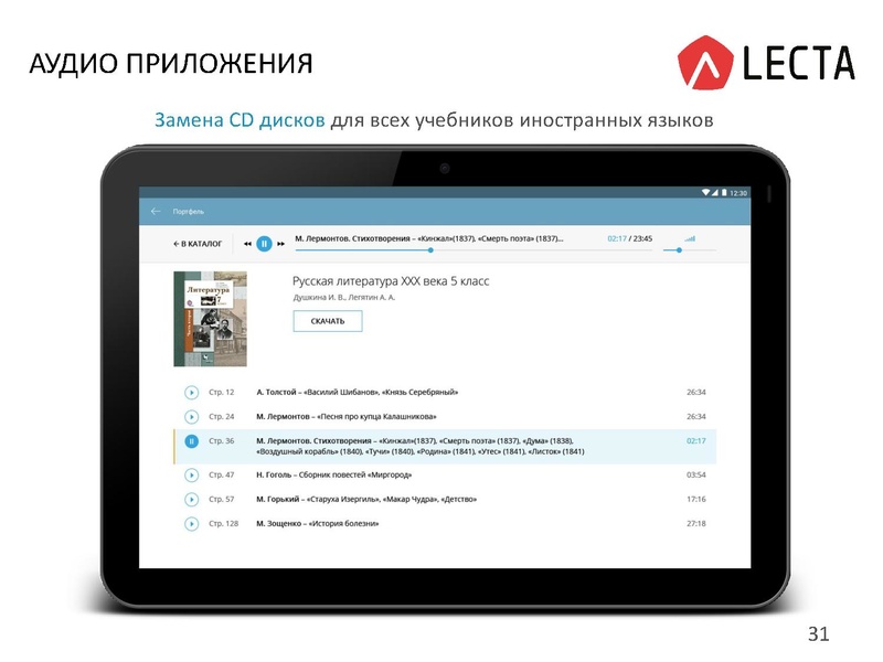 Файл:Презентация Электронные формы учебников. Платформа Лекта.pdf