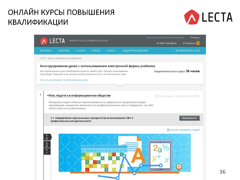 Файл:Презентация Электронные формы учебников. Платформа Лекта.pdf