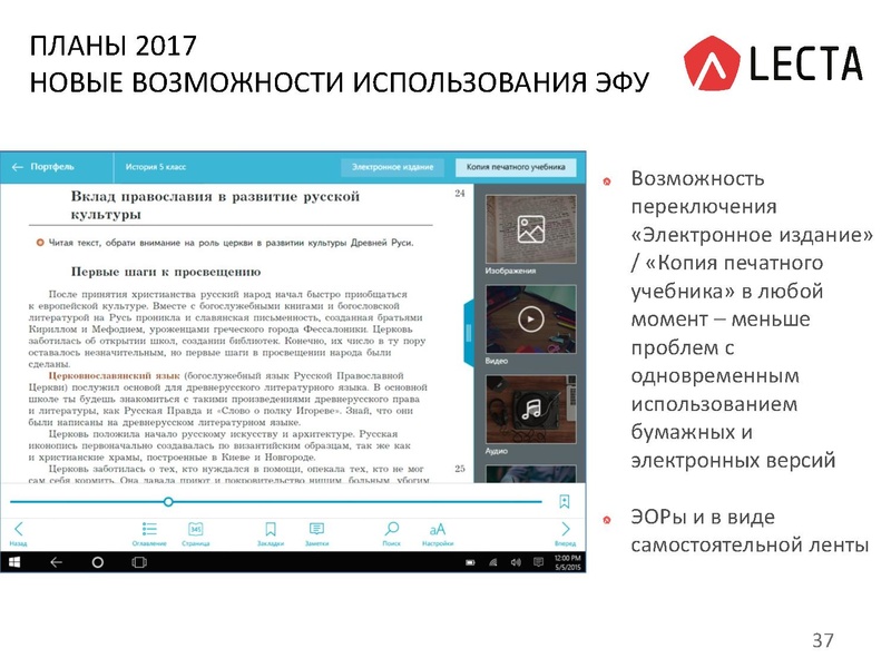 Файл:Презентация Электронные формы учебников. Платформа Лекта.pdf