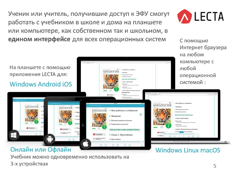 Файл:Презентация Электронные формы учебников. Платформа Лекта.pdf