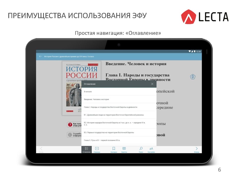 Файл:Презентация Электронные формы учебников. Платформа Лекта.pdf