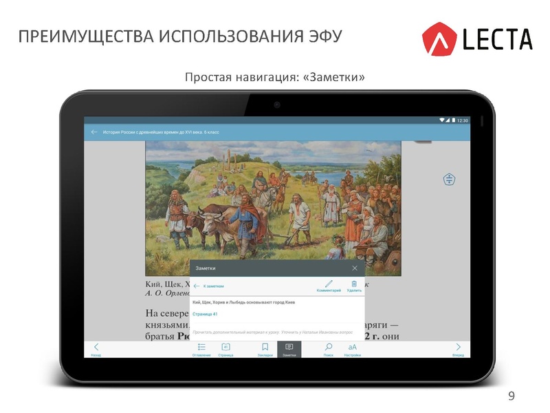 Файл:Презентация Электронные формы учебников. Платформа Лекта.pdf