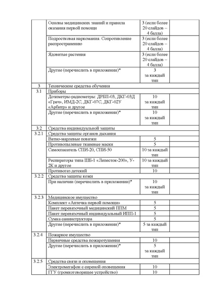 Файл:Проект положения МТБ ГО ЧС.pdf