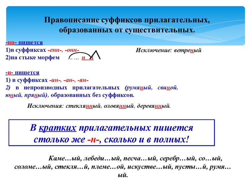 Файл:РЯ 15 03 ОГЭ.pdf