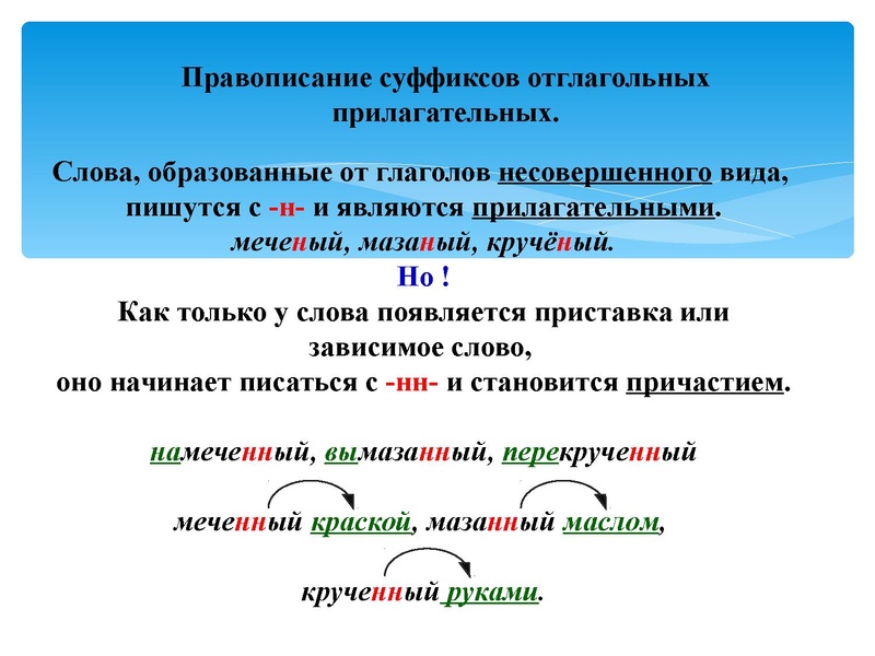 Файл:РЯ 15 03 ОГЭ.pdf