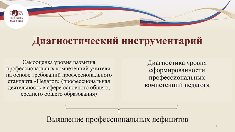 Файл:4.2 Руденко А.В. Наставник-учитель с дефицитами.pdf