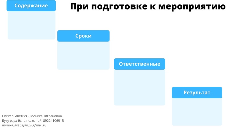 Файл:ГМО. Организация отдыха в ДОЛ. Аветисян М.Т.pdf