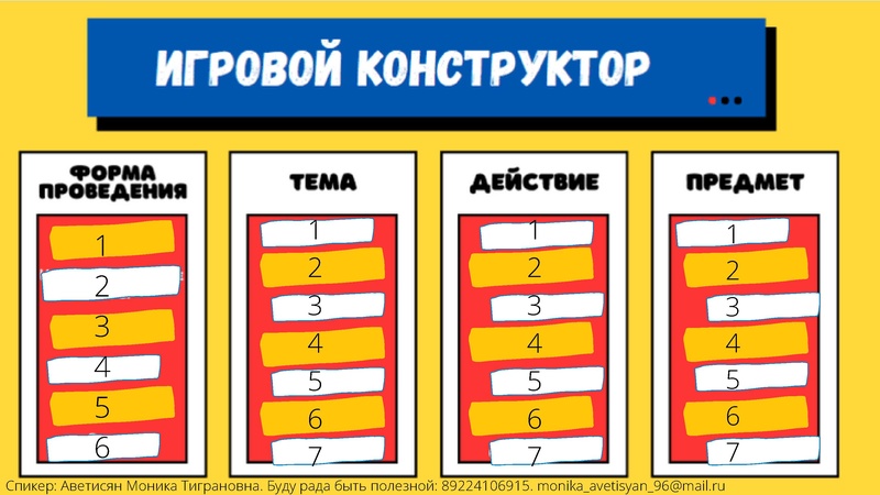 Файл:ГМО. Организация отдыха в ДОЛ. Аветисян М.Т.pdf