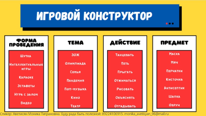 Файл:ГМО. Организация отдыха в ДОЛ. Аветисян М.Т.pdf