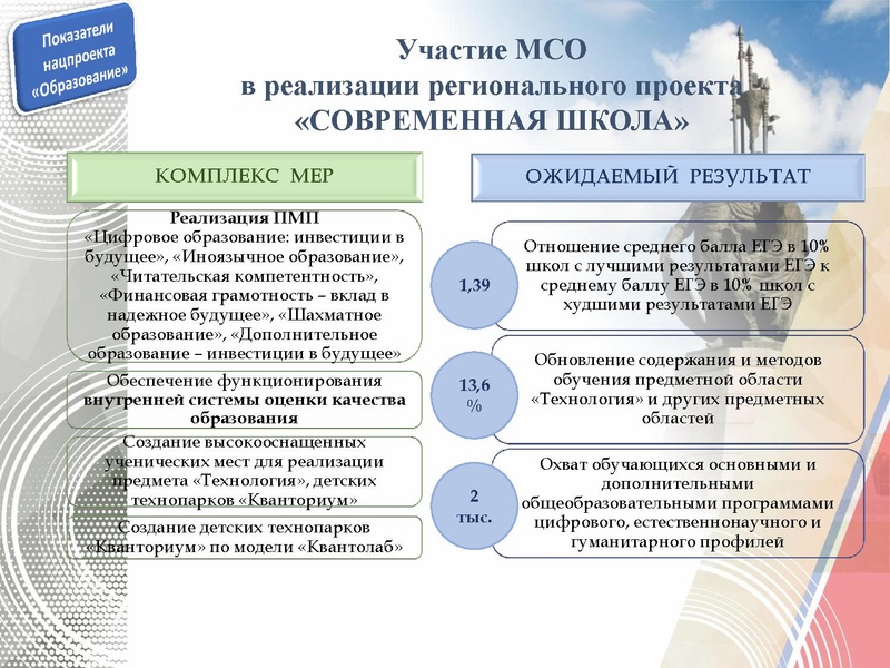 Файл:ГМО 1 Технология 2019-2020.pdf