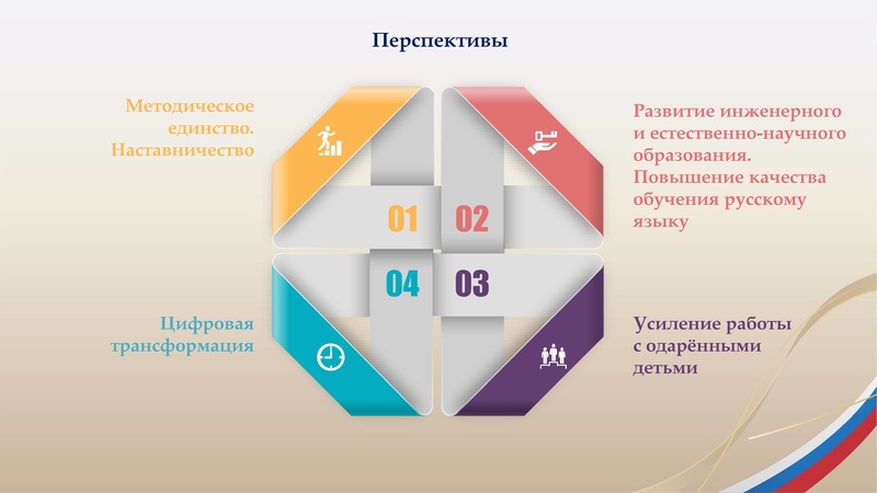 Файл:ДП ИОЦ Козачок СА.pdf