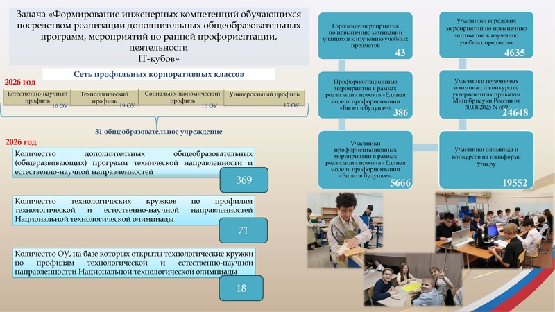 Файл:ДП ИОЦ Козачок СА.pdf