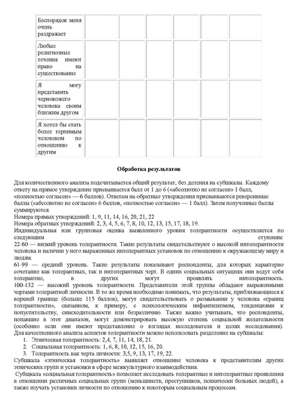 Файл:Диагностика социальной адаптации детей мигрантов.pdf