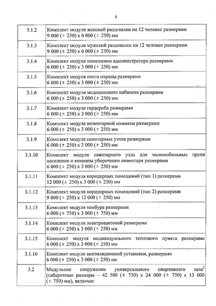 Файл:Изменение в приказы УСП и ГТО.pdf