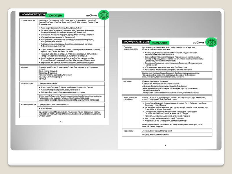 Файл:Консультация по географии Решение заданий 4 и 21.pdf