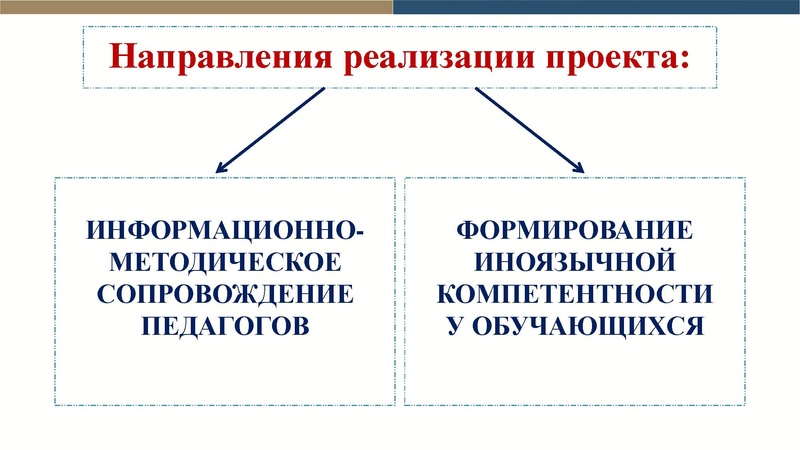 Файл:ПРОЕКТ ИО на сайт 2020.pdf