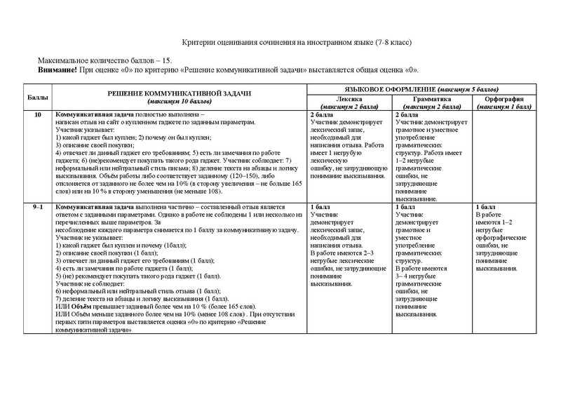Файл:Положение конкурса эссе 2021!.pdf
