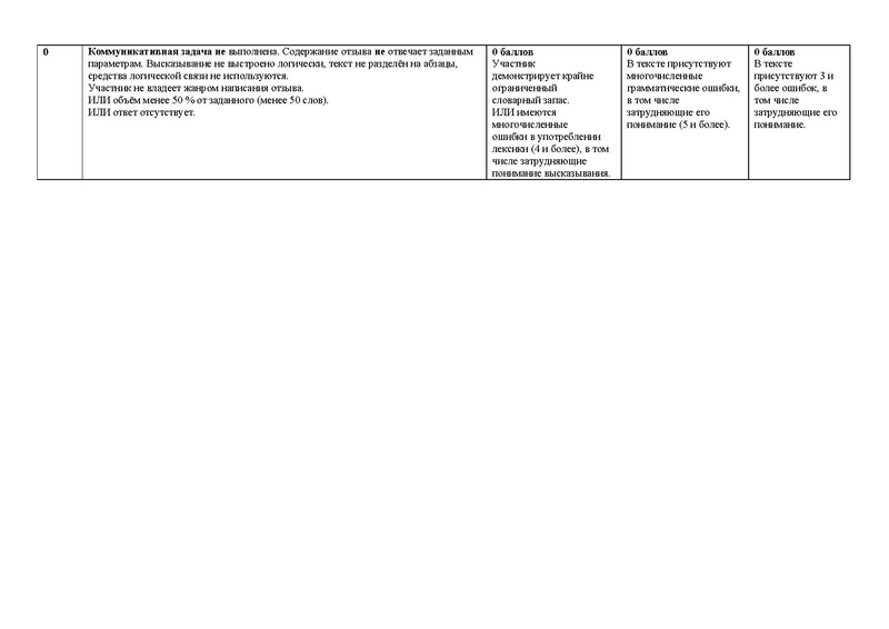 Файл:Положение конкурса эссе 2021!.pdf