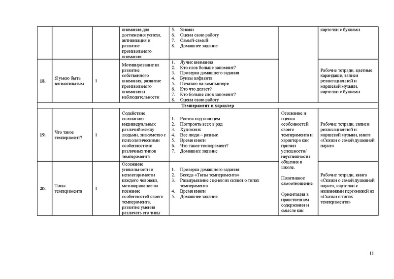 Файл:Программа Психологическая азбука. МБОУ СОШ № 26.pdf