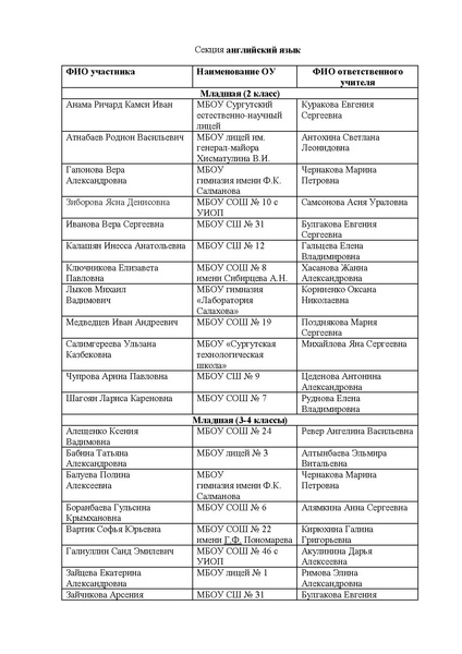 Файл:Ш31-13-844 от 29.11.2021.pdf