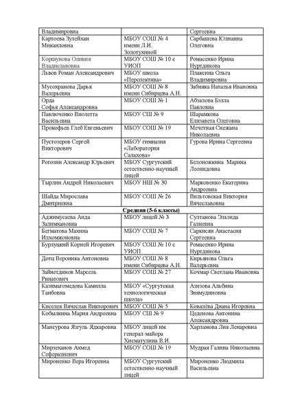 Файл:Ш31-13-844 от 29.11.2021.pdf
