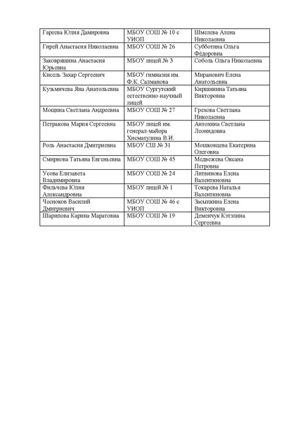 Файл:Ш31-13-844 от 29.11.2021.pdf