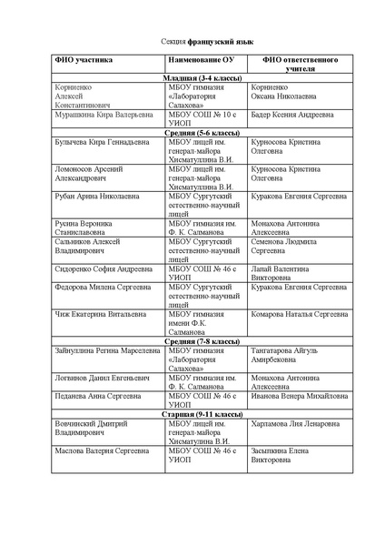 Файл:Ш31-13-844 от 29.11.2021.pdf