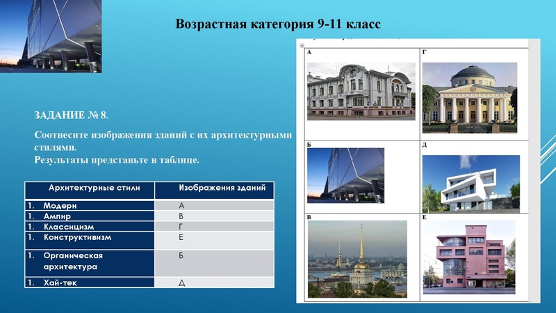 Файл:2. Журавлева Результаты олимпиады 2025 обществознание МЭВОШ.pdf