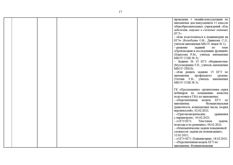 Файл:2020-21 уч.г Отчет на САЙТ.pdf