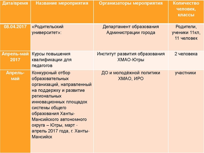 Файл:6. МП Финансы МБОУ СОШ 46.pdf
