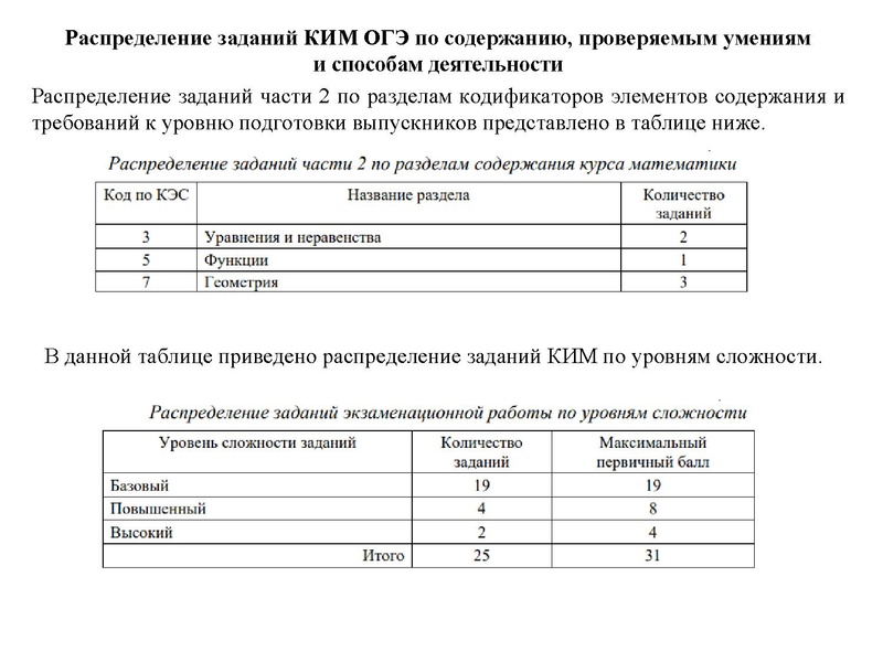 Файл:ГИА 2026 ГМО. Кузнецова.pdf