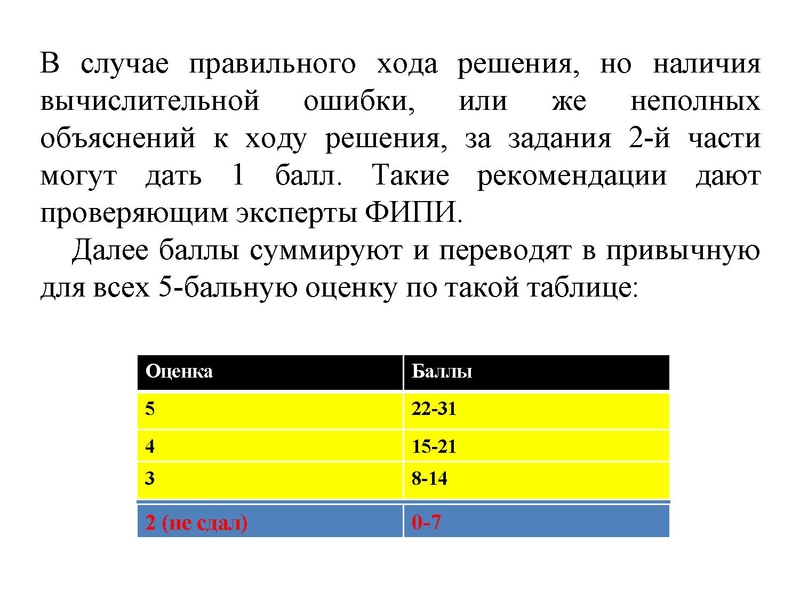 Файл:ГИА 2026 ГМО. Кузнецова.pdf