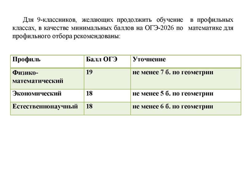 Файл:ГИА 2026 ГМО. Кузнецова.pdf