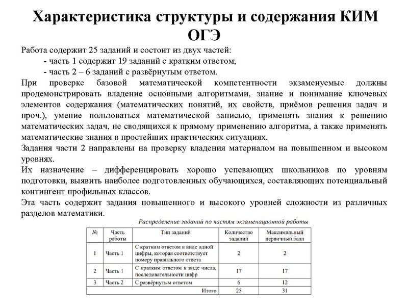 Файл:ГИА 2026 ГМО. Кузнецова.pdf