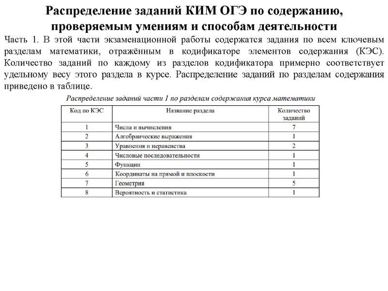 Файл:ГИА 2026 ГМО. Кузнецова.pdf