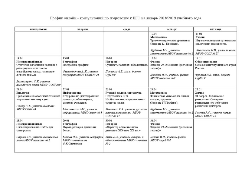 Файл:График ОНЛАЙН КОНС январь 2019.pdf