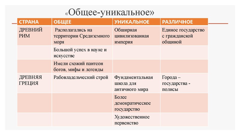 Файл:Королева МВ.pdf