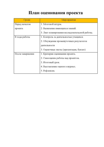 Файл:План оценивания проект1.pdf