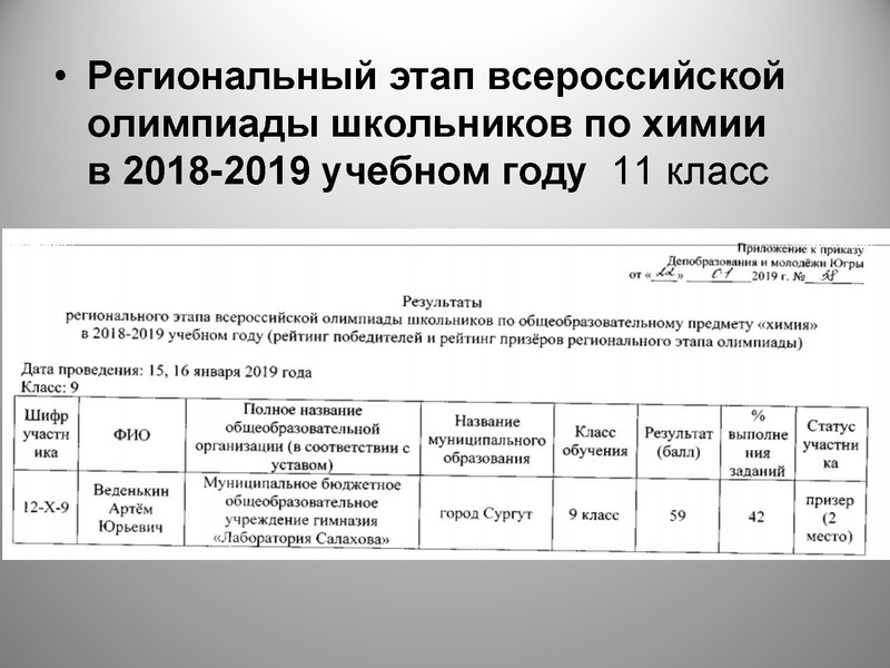 Файл:Подведение итогов ГМО за 2018-19 уч год.pdf