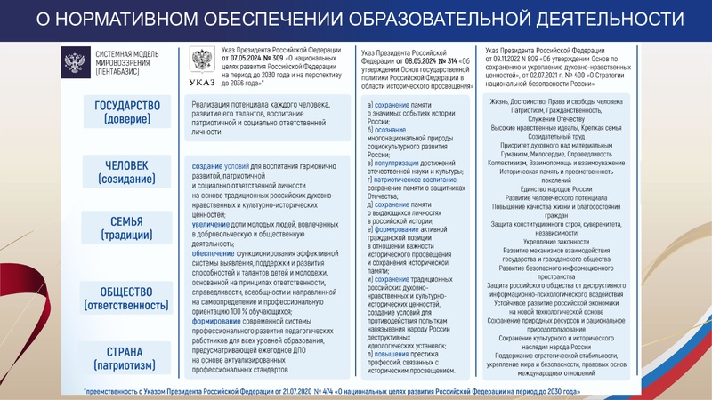 Файл:Заседание 1 МК МС!.pdf