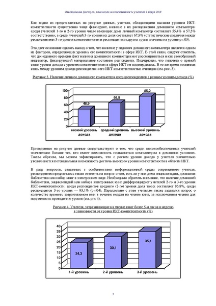 Файл:Исследования по ИКТ педагогов.pdf