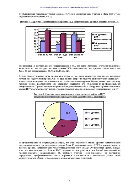 Файл:Исследования по ИКТ педагогов.pdf