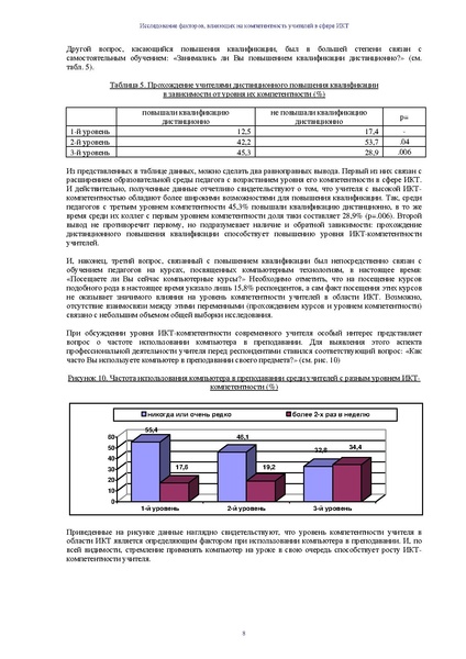Файл:Исследования по ИКТ педагогов.pdf