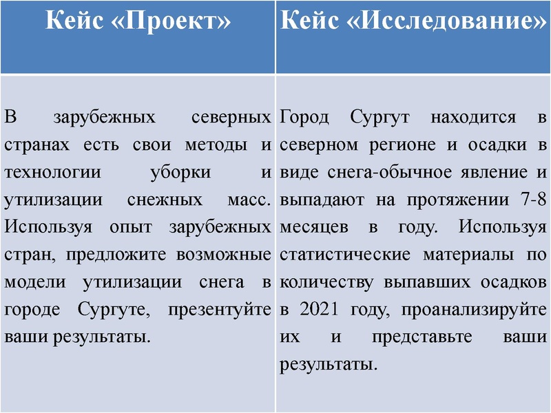 Файл:Мастер-класс Крупенина — копия19.12 нш.pdf
